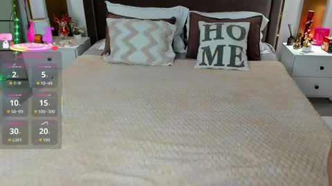 Snapshot of annasimonsj chatting on February 2026 01:04:01 AM Anna online show from February 2026 01:04:01 AM