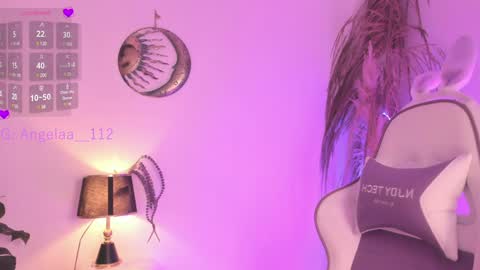 Snapshot of anngel_1 chatting on January 2025 12:58:02 PM Angel online show from January 2025 12:58:02 PM