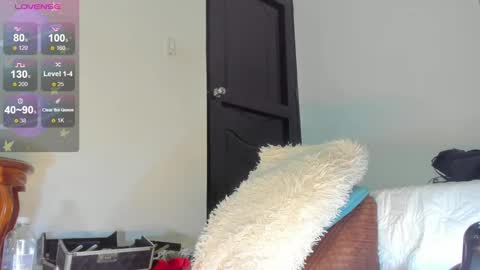 annie_santosx online show from January 2025 08:29:01 PM