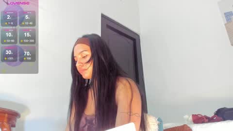 annie_santosx online show from January 2025 05:32:01 PM