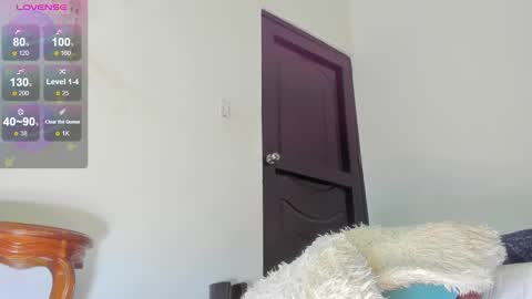 annie_santosx online show from January 2025 04:30:02 PM