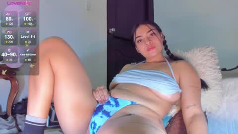annie_santosx online show from March 2025 05:00:02 AM