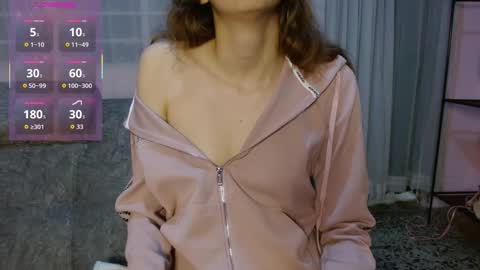 Snapshot of anniesparkle chatting on February 2026 10:24:01 PM Annie Sparkle online show from February 2026 10:24:01 PM