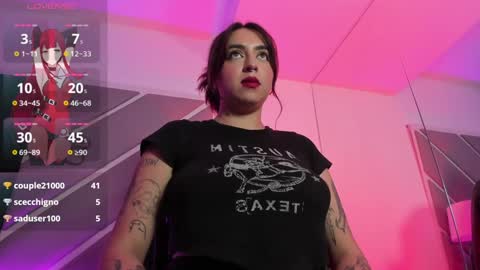 Annika online show from January 2025 06:47:01 PM