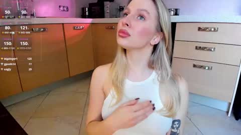 Snapshot of annlovesexxx chatting on March 2026 01:28:02 PM Ann 8am-3pm ESTNY time online show from March 2026 01:28:02 PM