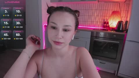 Anna online show from February 2025 03:00:02 AM