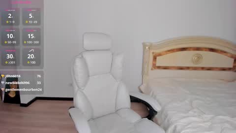 Anna online on weekends online show from January 2025 02:36:02 PM