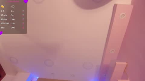 Snapshot of annytorres chatting on February 2025 01:38:01 PM Gaby online show from February 2025 01:38:01 PM