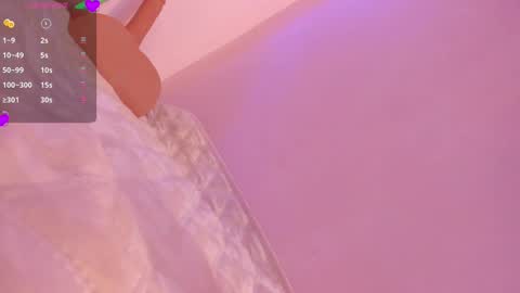 Snapshot of annytorres chatting on February 2025 01:31:02 PM Gaby online show from February 2025 01:31:02 PM