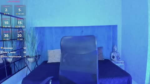 A N T O N I A online show from May 2026 01:57:16 AM