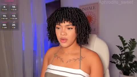 Snapshot of aphrodite_sweet chatting on March 2026 08:01:01 PM Karla online show from March 2026 08:01:01 PM