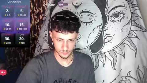 Snapshot of apolo_s chatting on December 2024 05:58:02 PM Andres online show from December 2024 05:58:02 PM