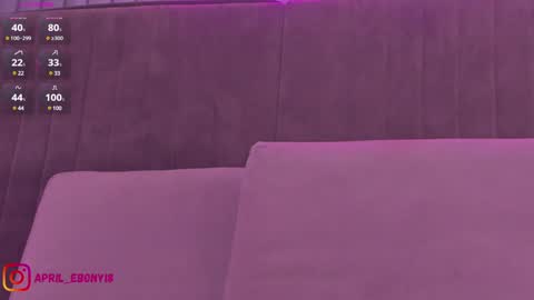 Snapshot of april_ebony18_ chatting on February 2025 01:38:01 PM April online show from February 2025 01:38:01 PM