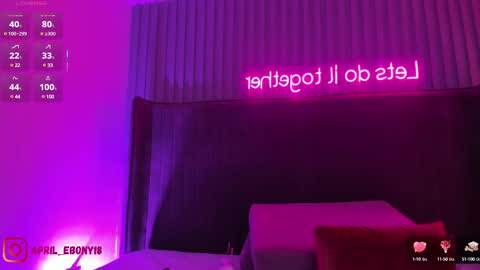 Snapshot of april_ebony18_ chatting on February 2025 01:33:01 PM April online show from February 2025 01:33:01 PM