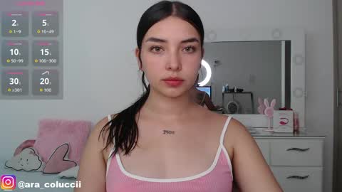 Snapshot of aratna_coluccii chatting on April 2026 05:29:01 PM Aratna my dream 3000 tokens online show from April 2026 05:29:01 PM