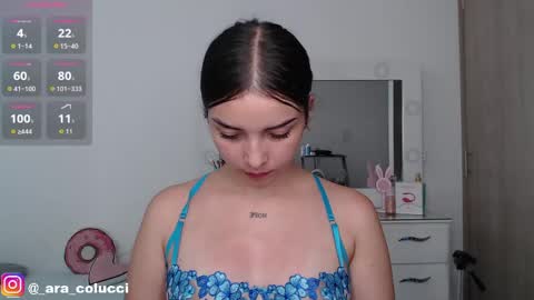 Snapshot of aratna_coluccii chatting on May 2026 09:11:02 PM Aratna my dream 3000 tokens online show from May 2026 09:11:02 PM