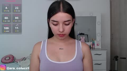 Snapshot of aratna_coluccii chatting on May 2026 03:42:01 PM Aratna my dream 3000 tokens online show from May 2026 03:42:01 PM
