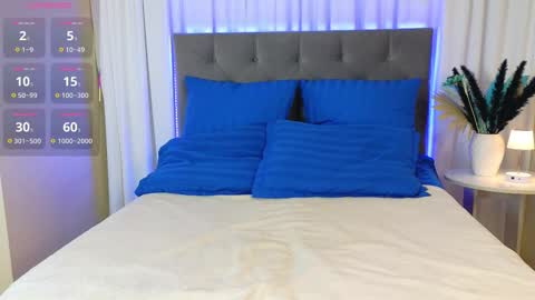 Snapshot of ariana_petite chatting on October 2025 12:04:01 AM Ariana online show from October 2025 12:04:01 AM