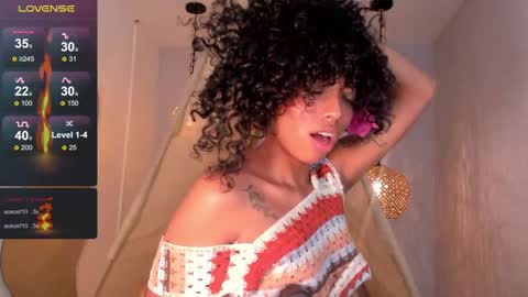 Snapshot of ariella_ruiz chatting on January 2025 03:24:01 PM A R I online show from January 2025 03:24:01 PM