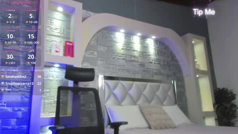 Snapshot of aron_bolt chatting on January 2025 06:38:02 PM ARON BOLT online show from January 2025 06:38:02 PM