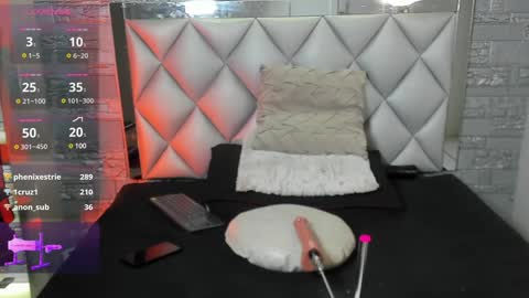 Snapshot of aron_bolt chatting on February 2025 11:03:02 PM ARON BOLT online show from February 2025 11:03:02 PM