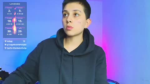 noah and ivy online show from February 2025 12:51:01 AM