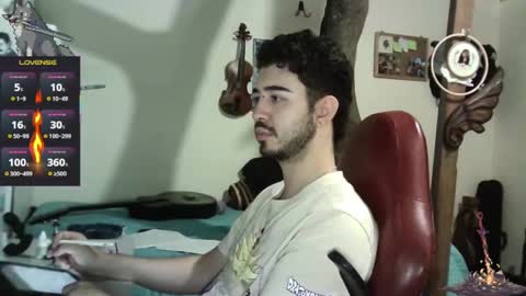 artorias 4 online show from January 2025 06:55:02 AM