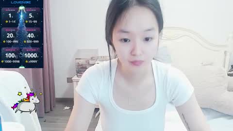 Lily online show from January 2026 04:18:02 AM