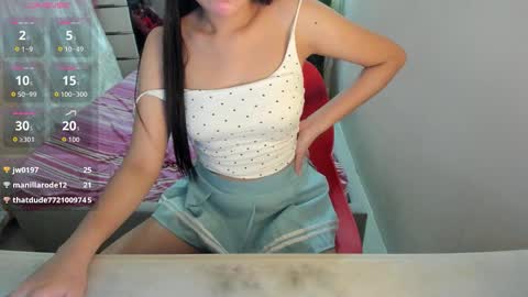 Snapshot of asianhot_babe chatting on February 2026 12:02:02 PM Melody online show from February 2026 12:02:02 PM