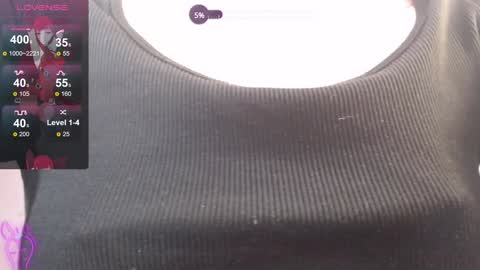 Snapshot of aurora__cute chatting on December 2024 11:31:02 PM Auroraa Cute online show from December 2024 11:31:02 PM