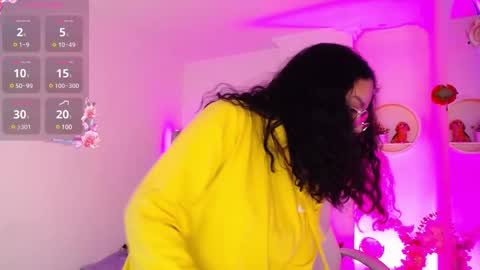 Aurora online show from March 2025 11:28:01 AM