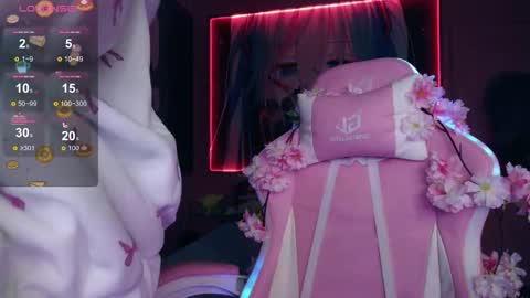 Snapshot of aurora_radiance chatting on October 2025 08:13:02 AM Serena online show from October 2025 08:13:02 AM