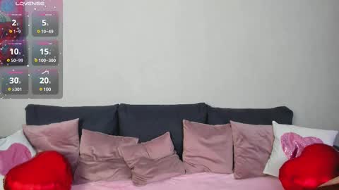 Snapshot of auroralovejoy chatting on March 2025 01:40:01 PM Aurora online show from March 2025 01:40:01 PM