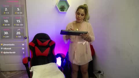 Snapshot of aurorarojas chatting on November 2025 09:50:02 AM Aurora Rojas online show from November 2025 09:50:02 AM