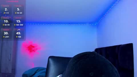 A online show from January 2025 11:18:02 PM