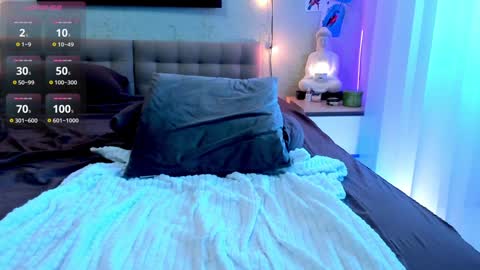 Ava online show from February 2025 08:02:02 AM