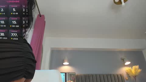 Jolie online show from December 2025 08:21:02 AM