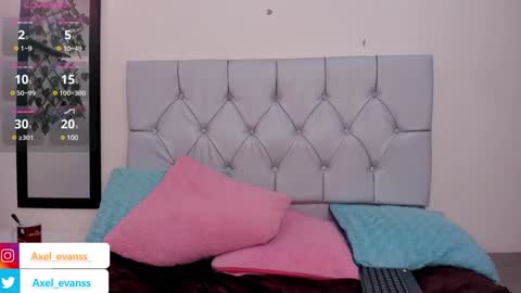 Axel Evanss online show from January 2025 12:52:02 PM