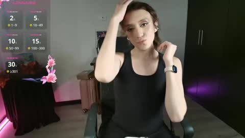 Axel Xoxo online show from February 2026 05:03:02 AM