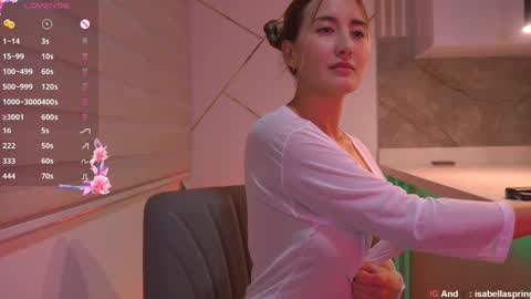 Snapshot of b3llaspring chatting on February 2025 12:04:02 AM Isabella online show from February 2025 12:04:02 AM