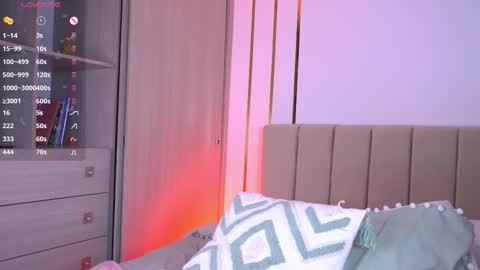 Isabella online show from December 2025 09:31:02 PM