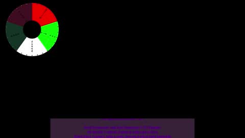 babybray online show from February 2026 03:00:02 AM