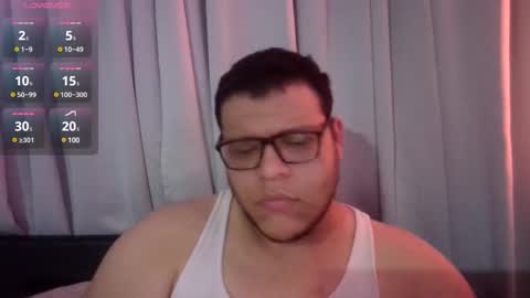 Snapshot of batman2430 chatting on March 2025 03:46:02 AM brian online show from March 2025 03:46:02 AM