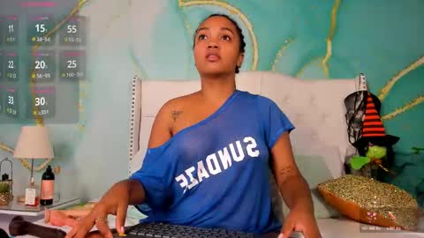 Snapshot of bbyalexxxa chatting on November 2025 12:38:02 PM Alexxa online show from November 2025 12:38:02 PM