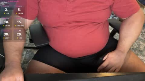 beardudeguy online show from May 2026 05:20:01 PM
