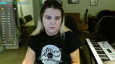 Becca Lubov online show from June 2026 06:30:01 AM