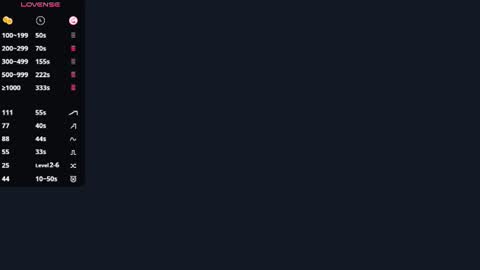 Jane online show from July 2026 05:10:01 AM