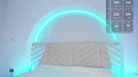 Snapshot of bella_williiams_ chatting on January 2026 01:16:02 PM Bella online show from January 2026 01:16:02 PM