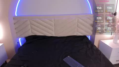 Snapshot of bella_williiams_ chatting on February 2026 12:05:02 PM Bella online show from February 2026 12:05:02 PM