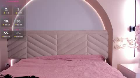 Snapshot of bella_williiams_ chatting on March 2026 12:11:01 PM Bella online show from March 2026 12:11:01 PM